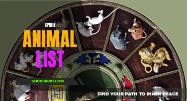 Discover Your Inner Guide with this Complete Spirit Animal List