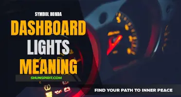 Understanding the Symbols and their Meanings on the Honda Dashboard Lights