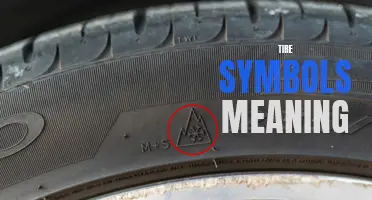 Understanding the Meaning Behind Tire Symbols