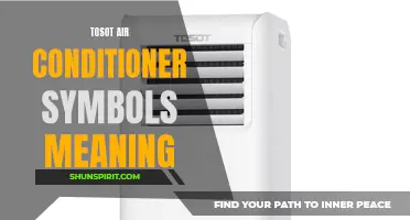 Decoding the Meaning Behind TOSOT Air Conditioner Symbols: A Comprehensive Guide