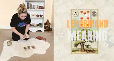 The Meaning of the Tree Lenormand