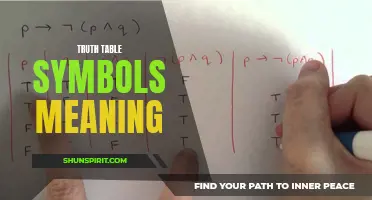 Decoding the Meaning Behind Truth Table Symbols: Understanding Logic and Boolean Algebra