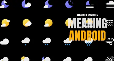 Understanding Weather Symbols and their Meaning on Android