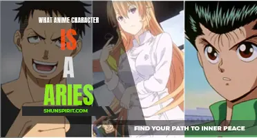 Exploring Aries Traits: Which Anime Character Embodies the Fiery Zodiac Sign?