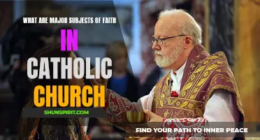 Exploring the Fundamental Subjects of Faith in the Catholic Church