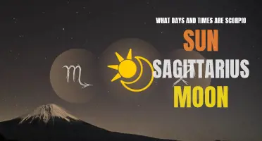 The Astrological Combination: Scorpio Sun with Sagittarius Moon and its Significance