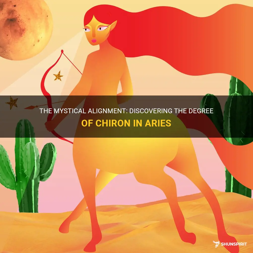what degree of aries is chiron at