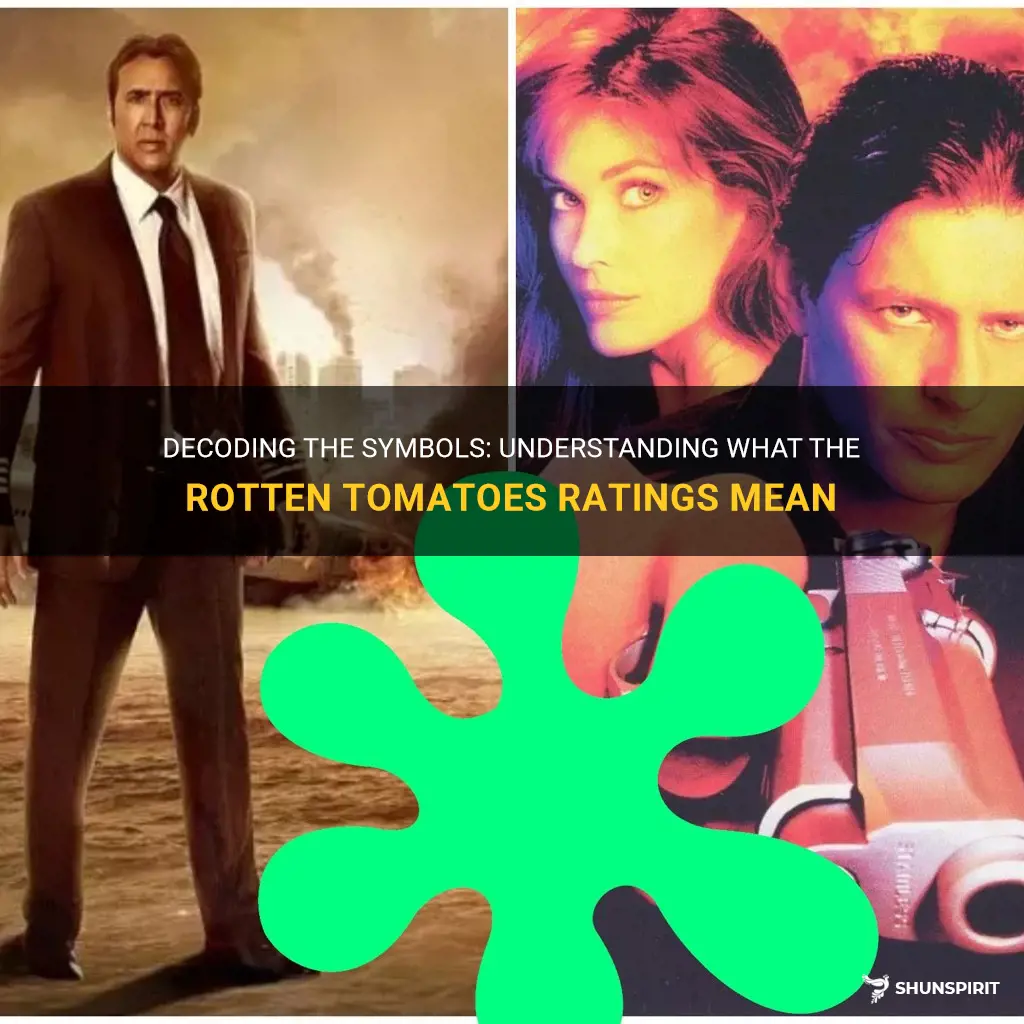 what do the rotten tomatoes symbols mean
