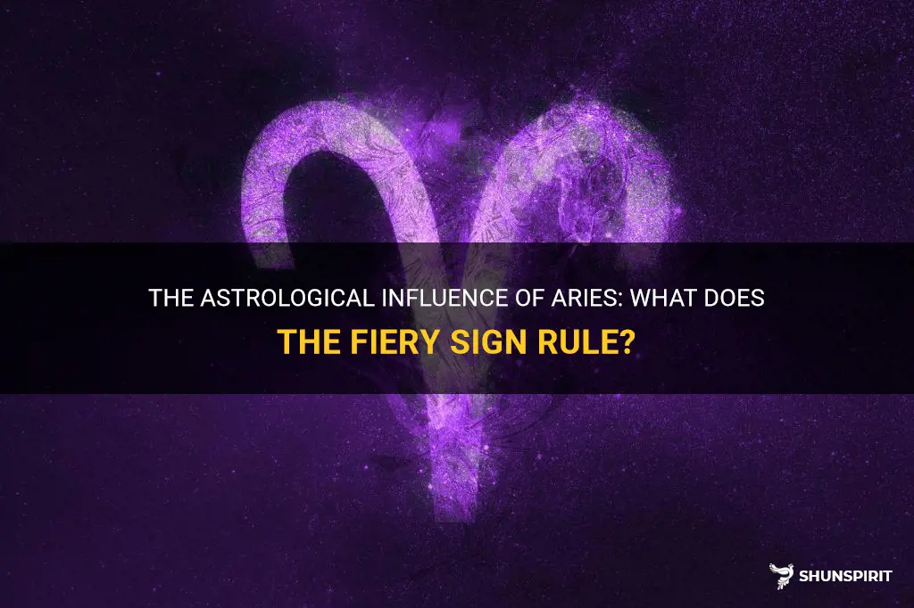 what does aries rule in astrology