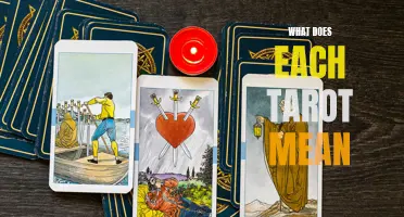 Exploring the Meaning Behind Each Tarot Card: Unlocking the Mysteries of the Tarot Deck