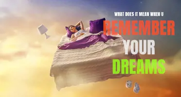 The Significance of Remembering Your Dreams
