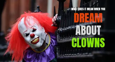 Decoding the meaning behind dreams about clowns: an analysis
