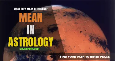 Understanding Mars Retrograde in Astrology