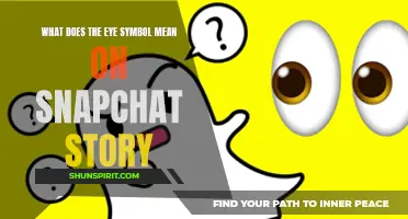Decoding the Meaning behind the Eye Symbol on Snapchat Story