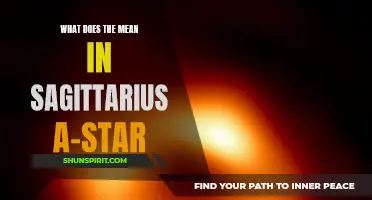 Understanding the Mysterious Sagittarius A-Star: What Does It Signify?