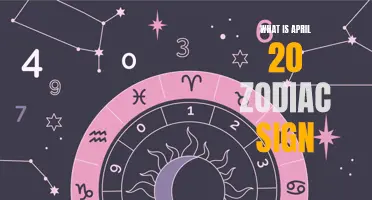 Discover What the April 20th Zodiac Sign Reveals About You