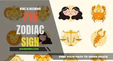 Discover the Zodiac Sign of December 7th