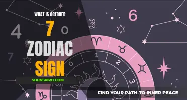 Discover Your October 7 Zodiac Sign - Uncover What's in Store for You!