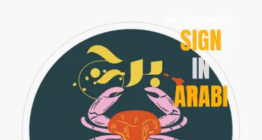 The Cancer Zodiac Sign in Arabic: Discovering Traits and Characteristics