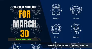 Discover Your Zodiac Sign: March 30th Birthdays