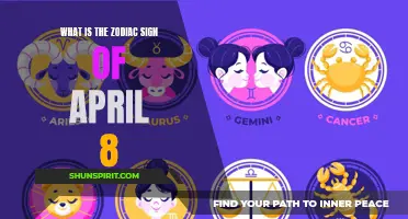 What is the Astrological Sign of April 8th? Uncover Your Zodiac Symbol Today!