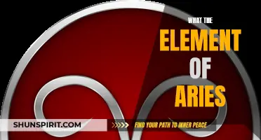 Unlocking the Mysteries of the Aries Element