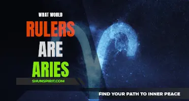 Aries World Rulers: Born to Lead with Fiery Passion and Determination
