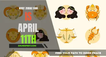 Unlock the Secrets of April 11th: Discover Your Zodiac Sign