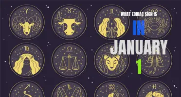 Unveiling the Zodiac Sign for January 1: Your Key to Unlocking Cosmic Secrets