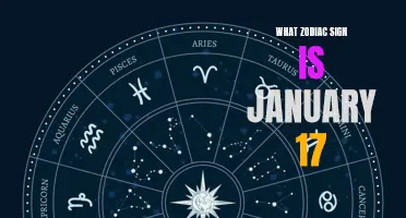 Unveiling the Zodiac Sign of January 17: Unraveling the Traits of Capricorns Born on this Day