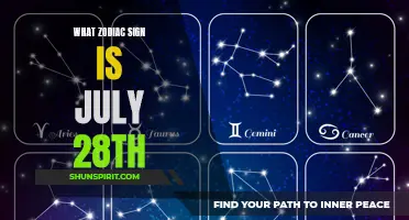 What Is the Zodiac Sign of July 28th?