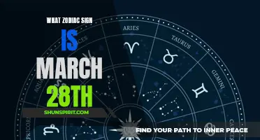 What Is the Zodiac Sign of March 28th?