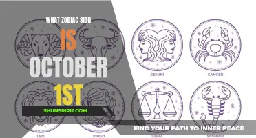 Discover What Zodiac Sign You Are If Your Birthday is October 1st!