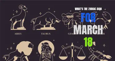 Discover Your Zodiac Sign: March 18th Edition