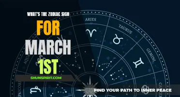Discover Your Zodiac Sign for March 1st