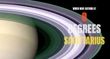 Exploring the Celestial Alignment: When Did Saturn Reach 8 Degrees Sagittarius?
