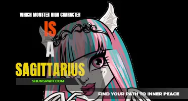 Character Analysis: Which Monster High Character Matches the Sagittarius Zodiac Sign