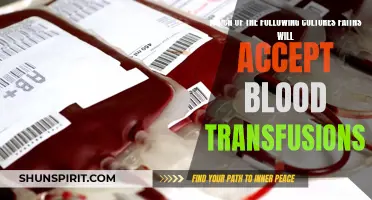 Understanding the Acceptance of Blood Transfusions in Various Cultural and Religious Beliefs