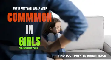 The Prevalence of Emotional Abuse in Girls: Understanding the Factors Behind Its Higher Occurrence
