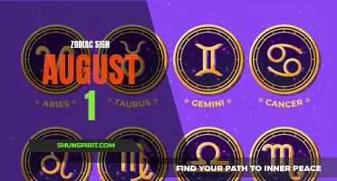 Unveiling the Personality Traits of People Born on August 1 Based on Their Zodiac Sign
