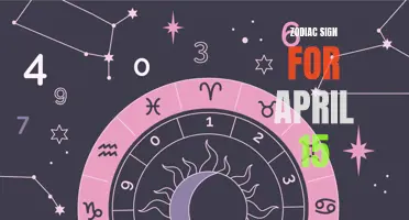 Uncovering the Horoscope for April 15: What to Know About Your Zodiac Sign
