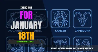 Unleashing the Mysteries: A Guide to the Zodiac Sign for January 18th