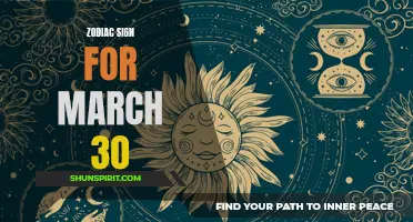 Uncover the Meaning Behind Your March 30th Zodiac Sign
