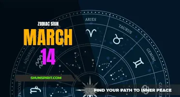 Exploring the Power of Your Zodiac Sign if You Were Born on March 14th