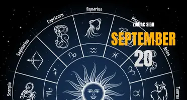 Unlocking the Mysteries of Personality Traits for September 20 Zodiac Signs