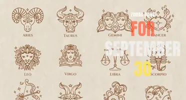 Unveiling the Personality Traits of September 30-born through Zodiac Signs