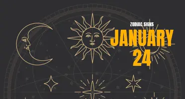 Discovering Your Destiny: Exploring the Personality Traits of Zodiac Sign January 24