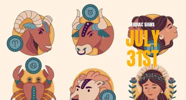 Unlock the Secrets of Your Zodiac Sign on July 31st!