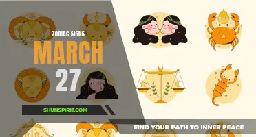 What Your Zodiac Sign Says About You If You Were Born on March 27