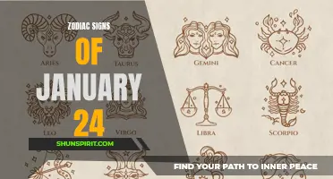 Unlocking the Mystery of January 24 Zodiac Signs: What Your Birthdate Reveals About You